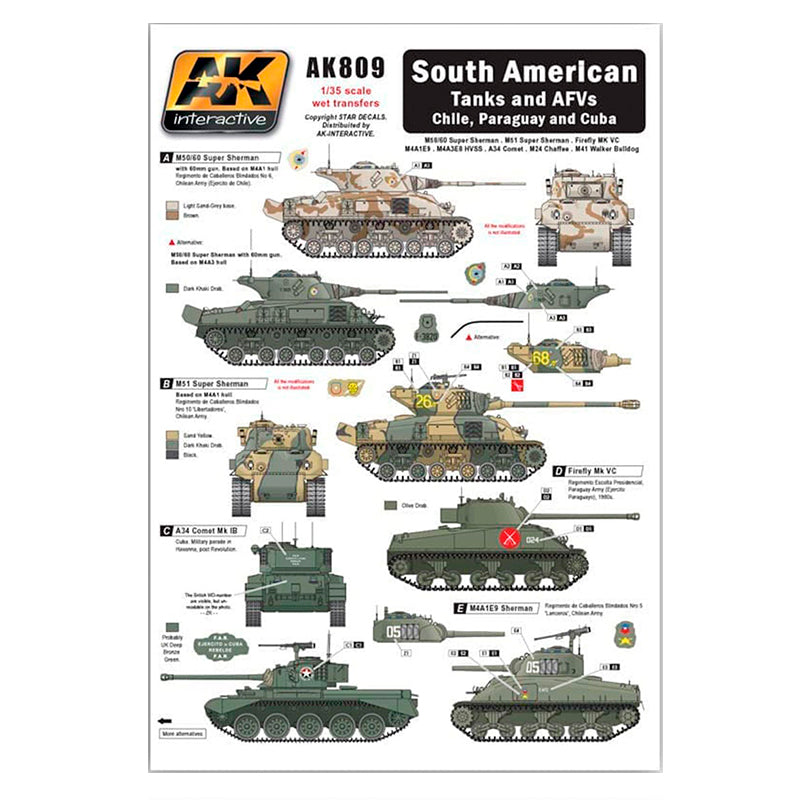 SOUTH AMERICAN Tanks and AFVs Chile, Paraguay and Cuba AK809