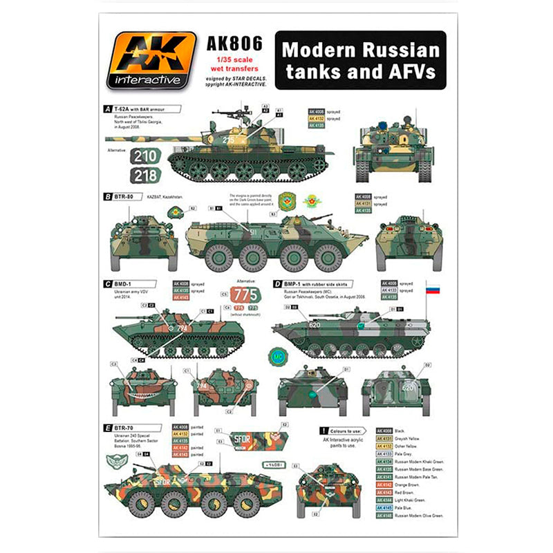 Modern Russian Tanks and AFVs wet transfer AK806