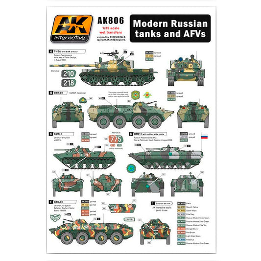 Modern Russian Tanks and AFVs wet transfer AK806